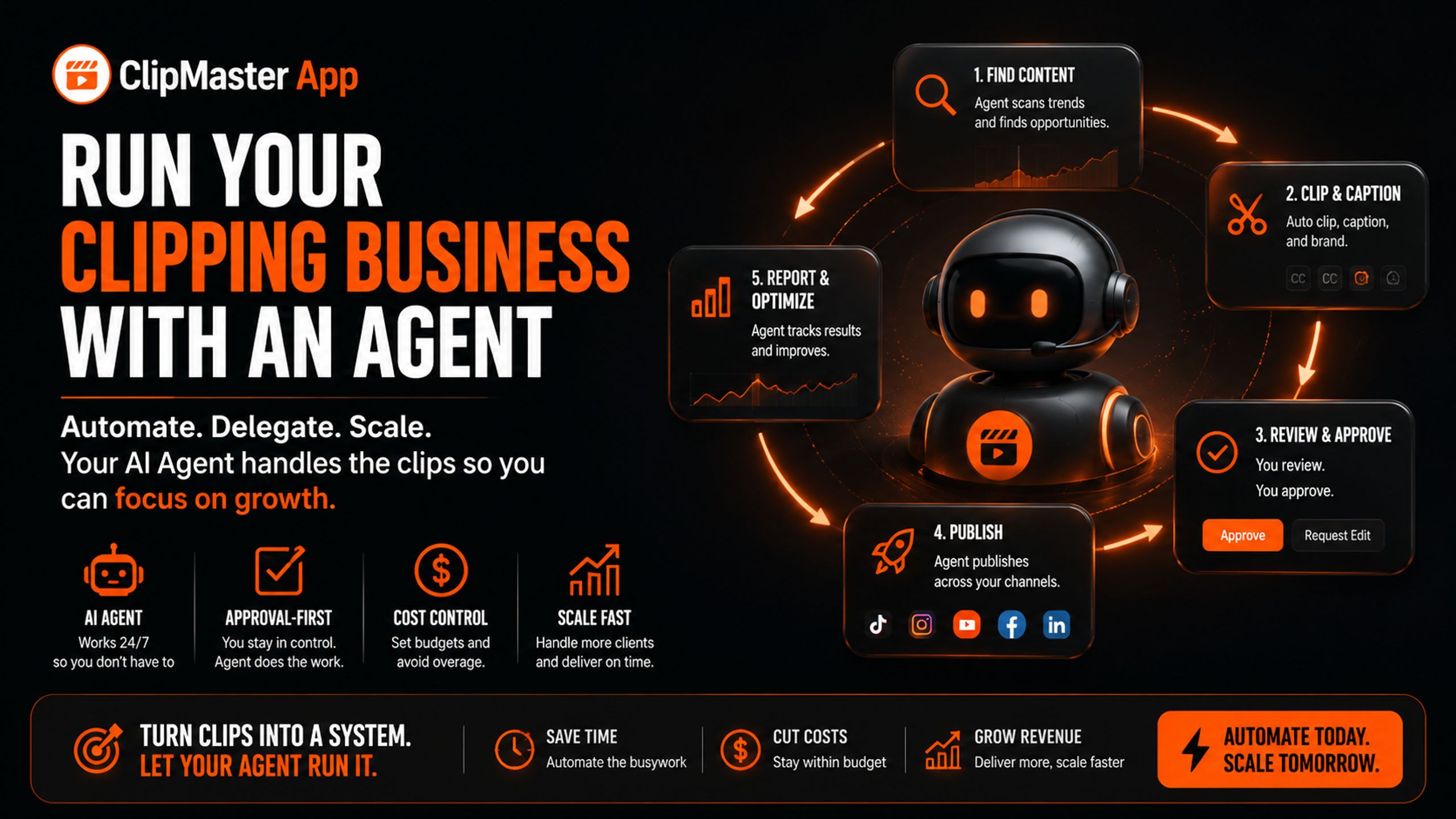 Run Your Clipping Business With an Agent