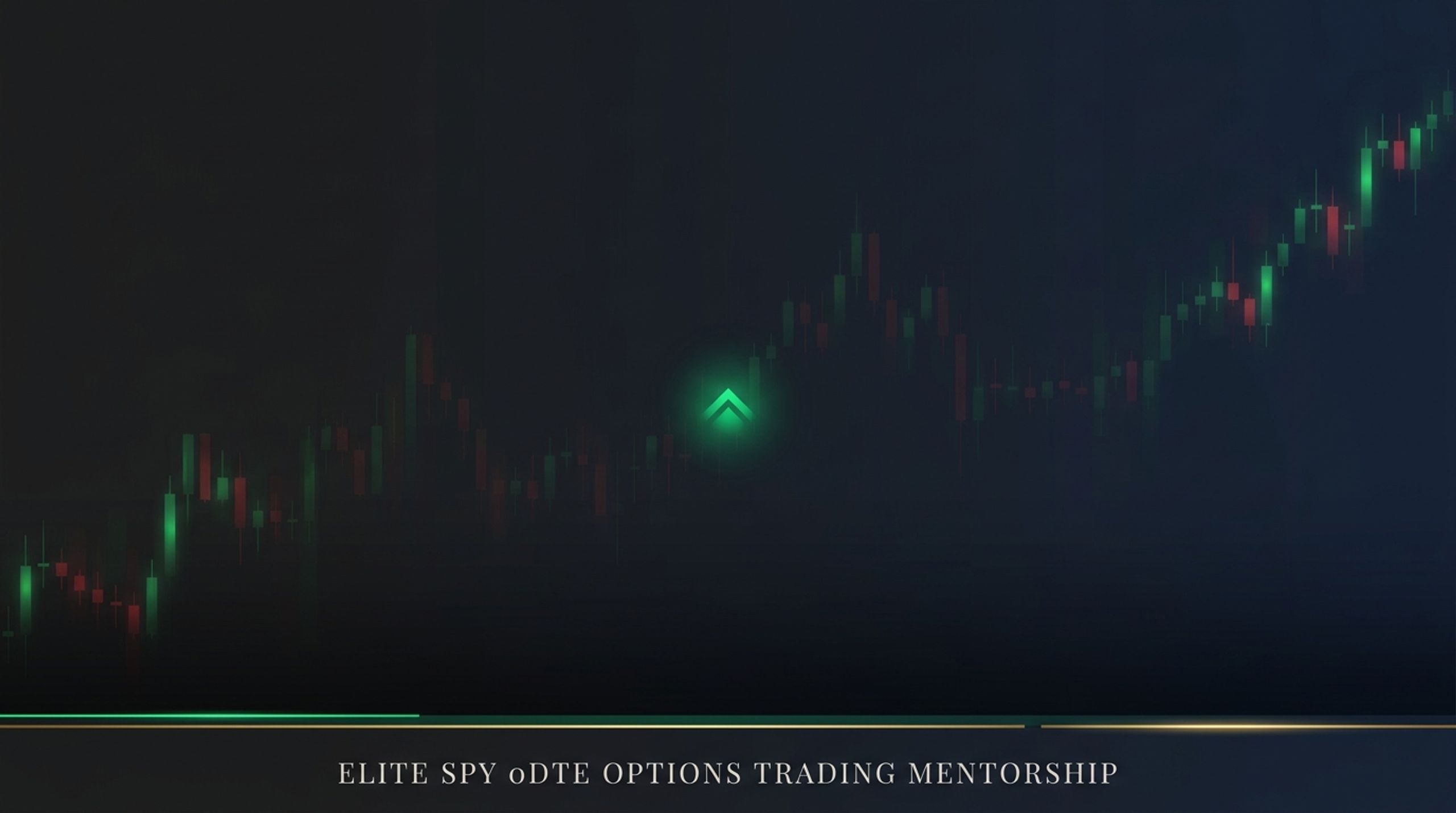 SPY 0DTE Playbook