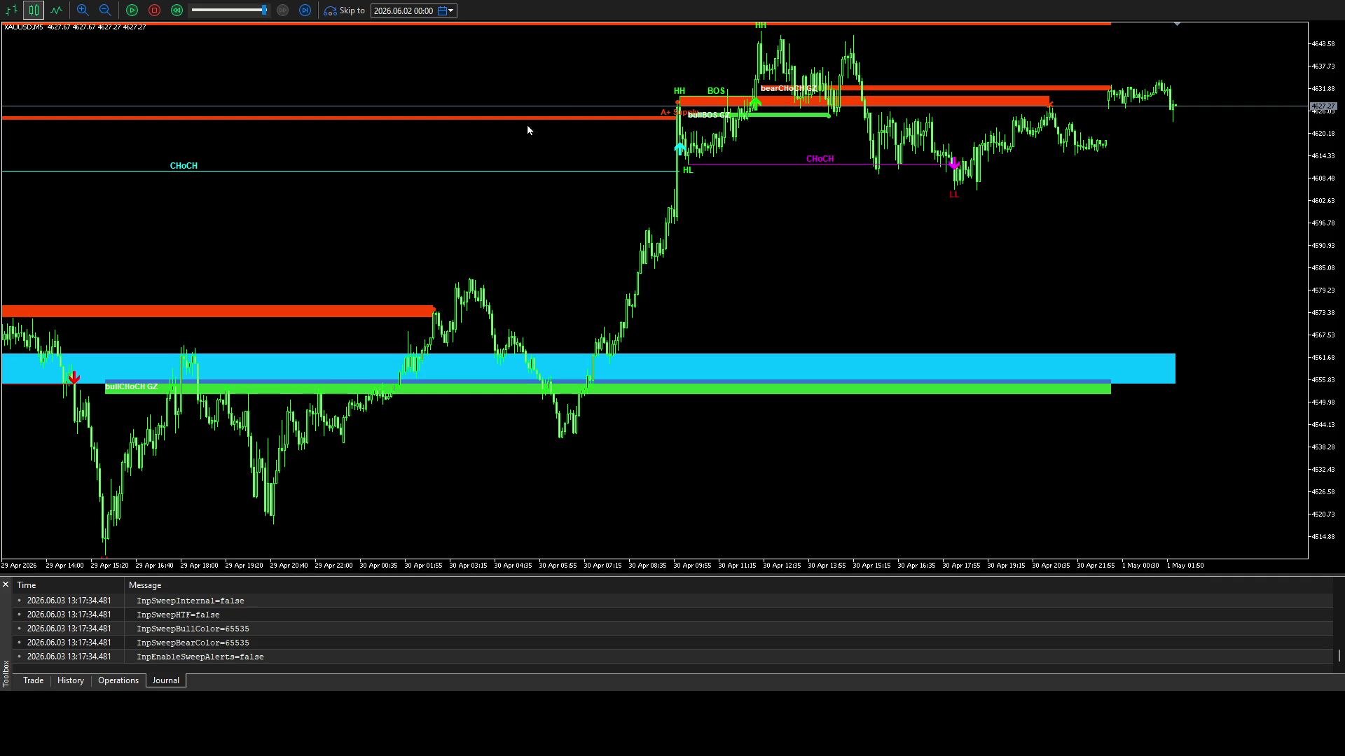 Infinity Trading | Whop