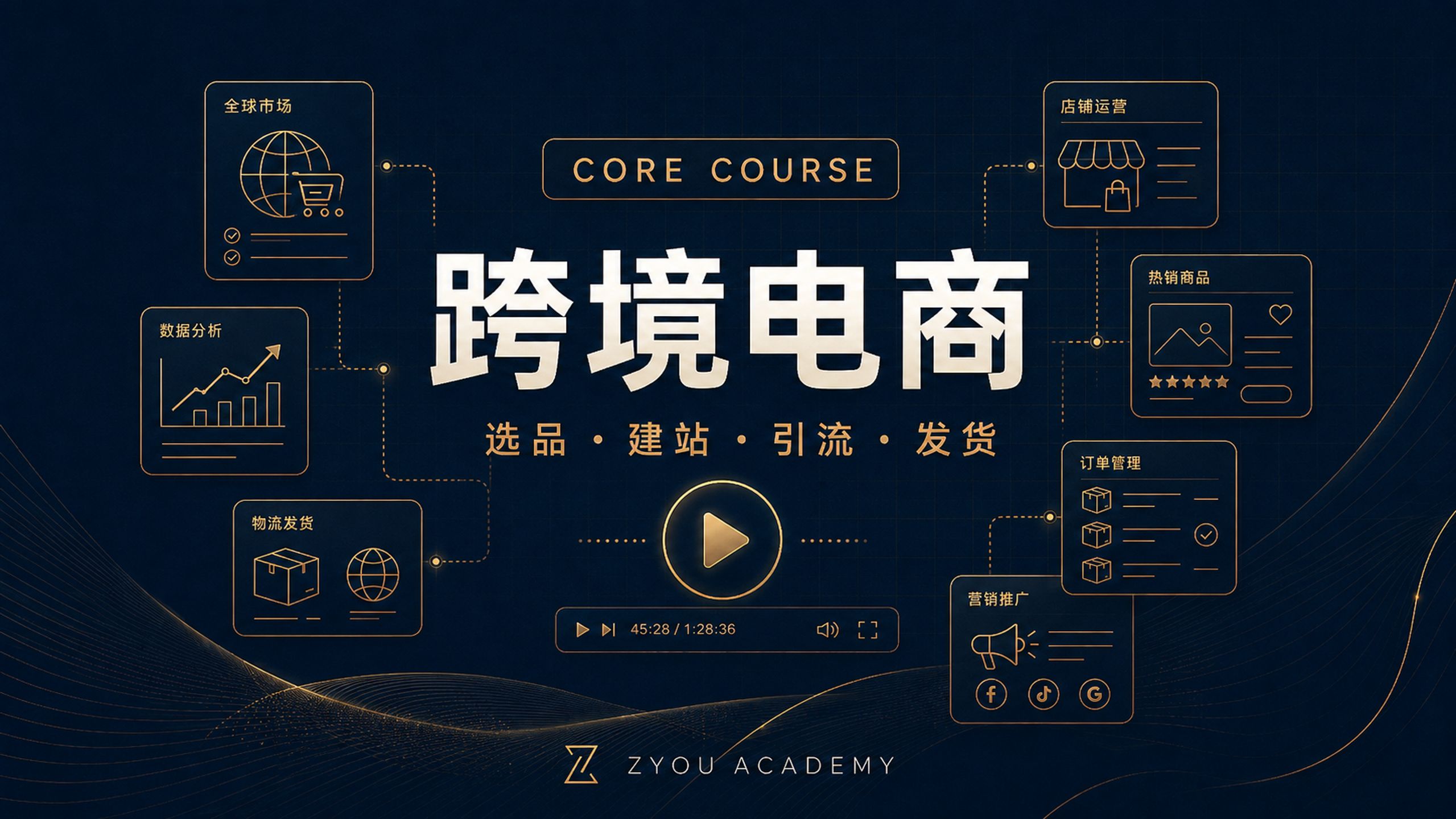Zyou Academy