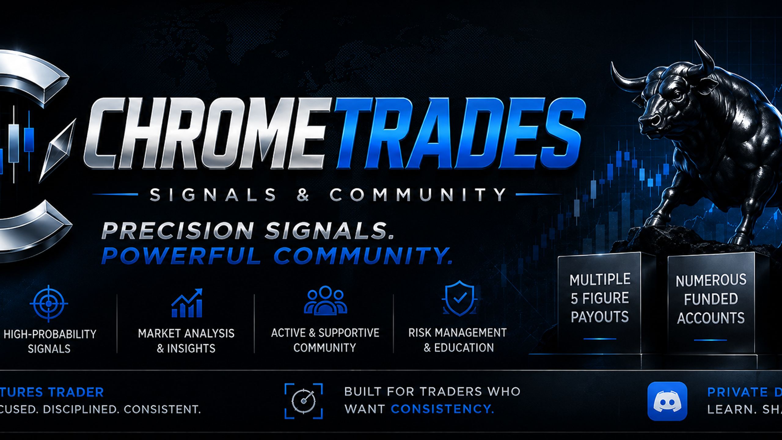 Chrome Trades