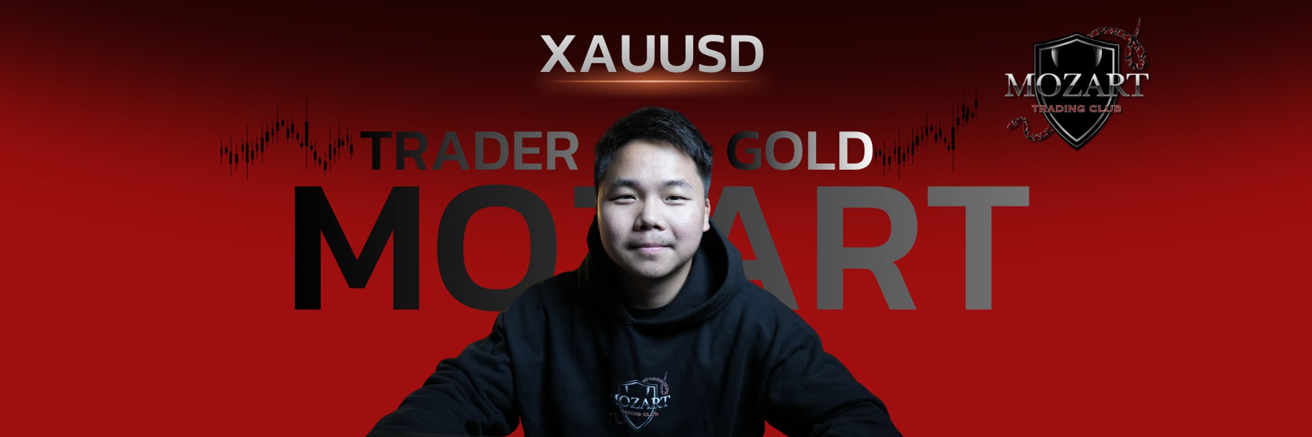 Mozart trading club