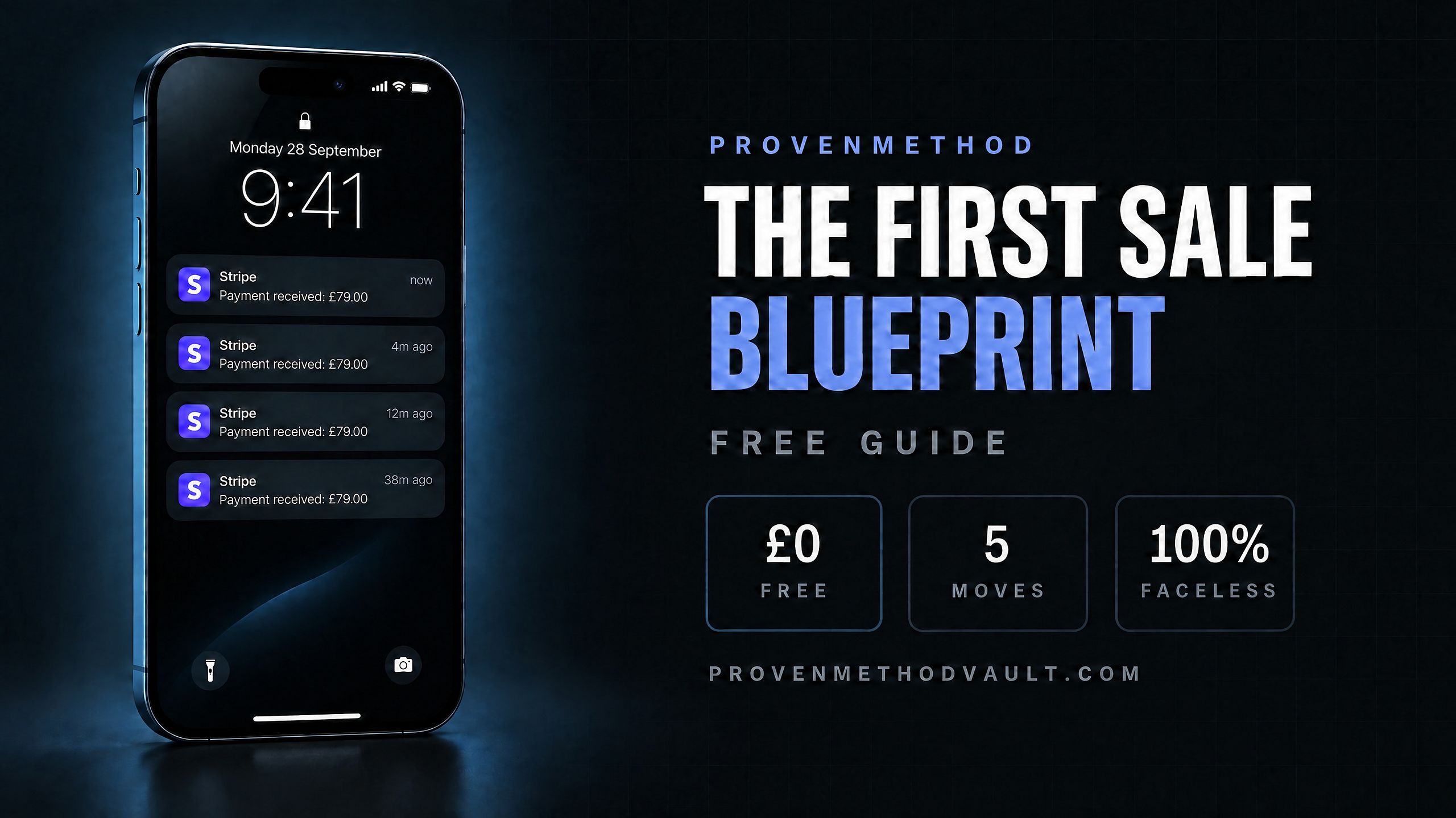 ProvenMethod