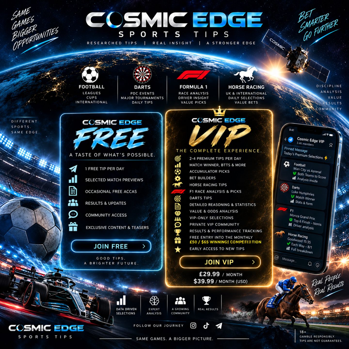 Cosmic Edge Sports Tips