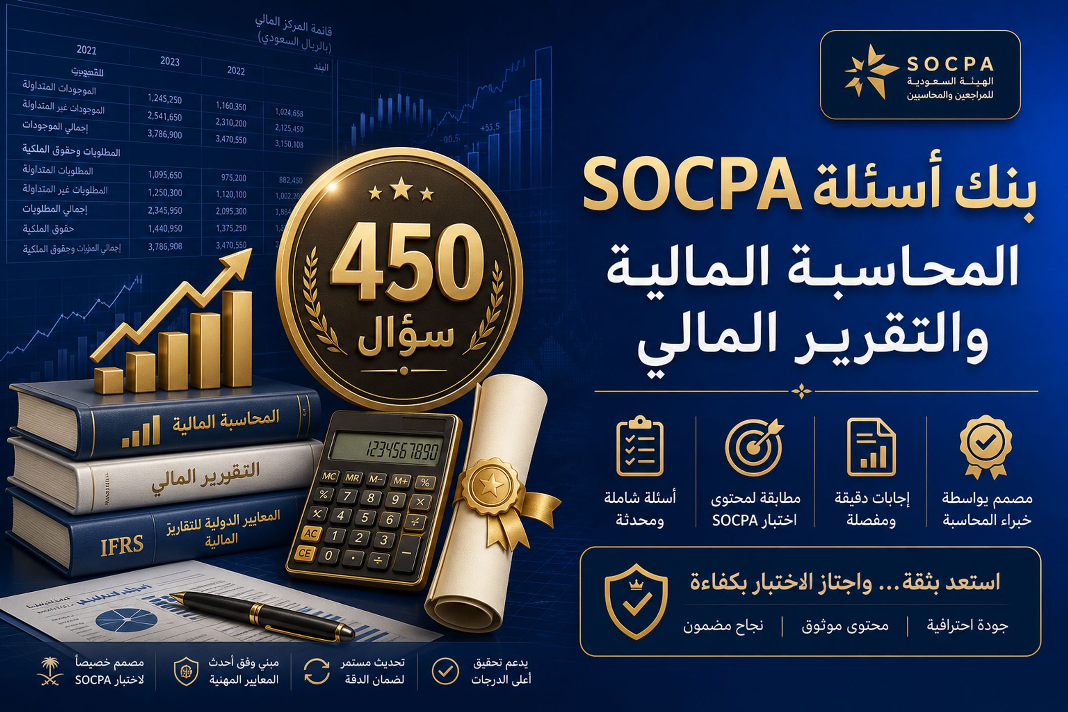 SOCPA test bank