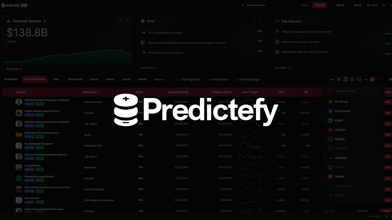 Predictefy