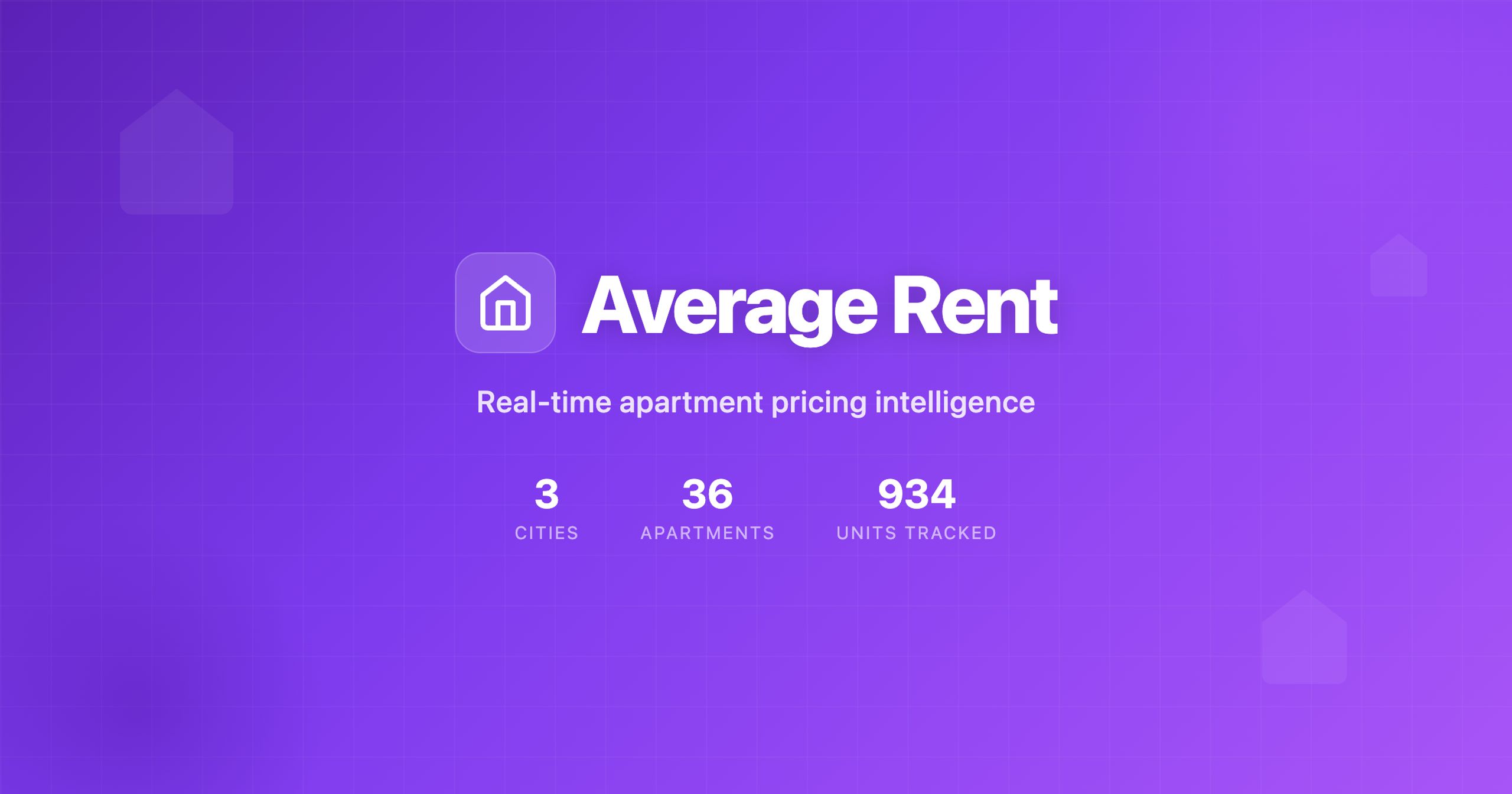Average Rent