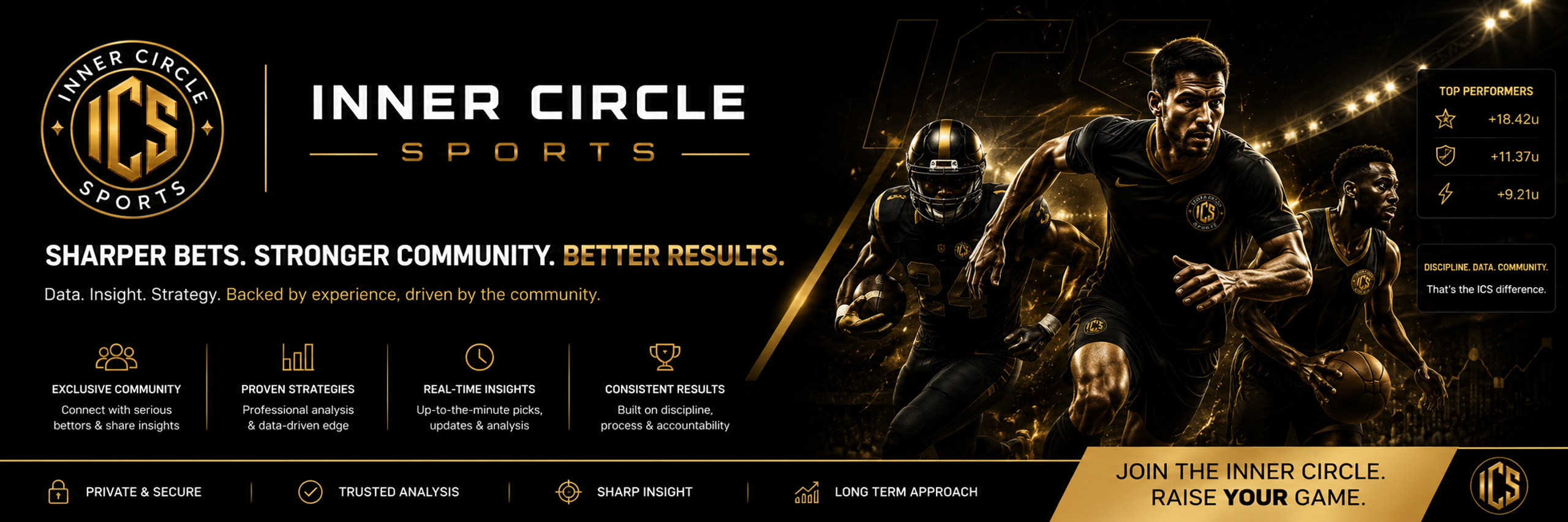 Inner Circle Sports
