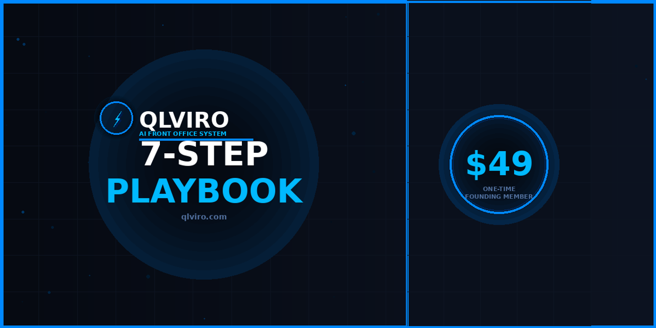 Qlviro