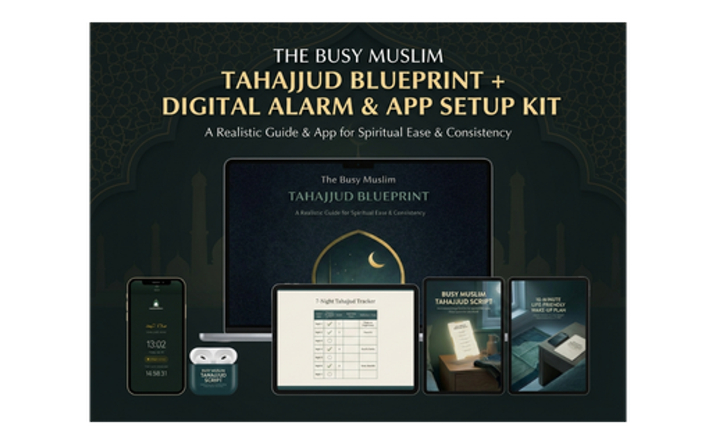 Tahajjud Blueprint