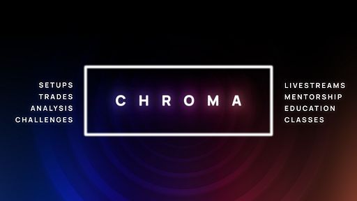 Unlock Your Trading Potential Today