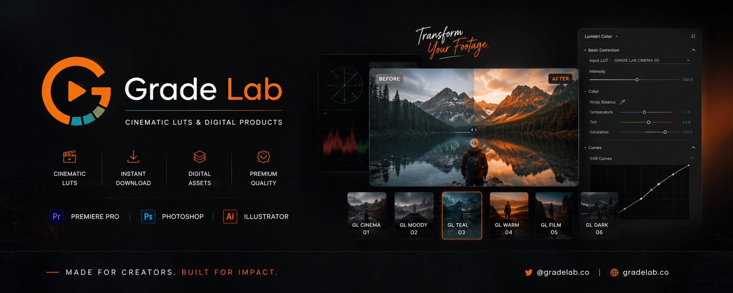 Grade Lab