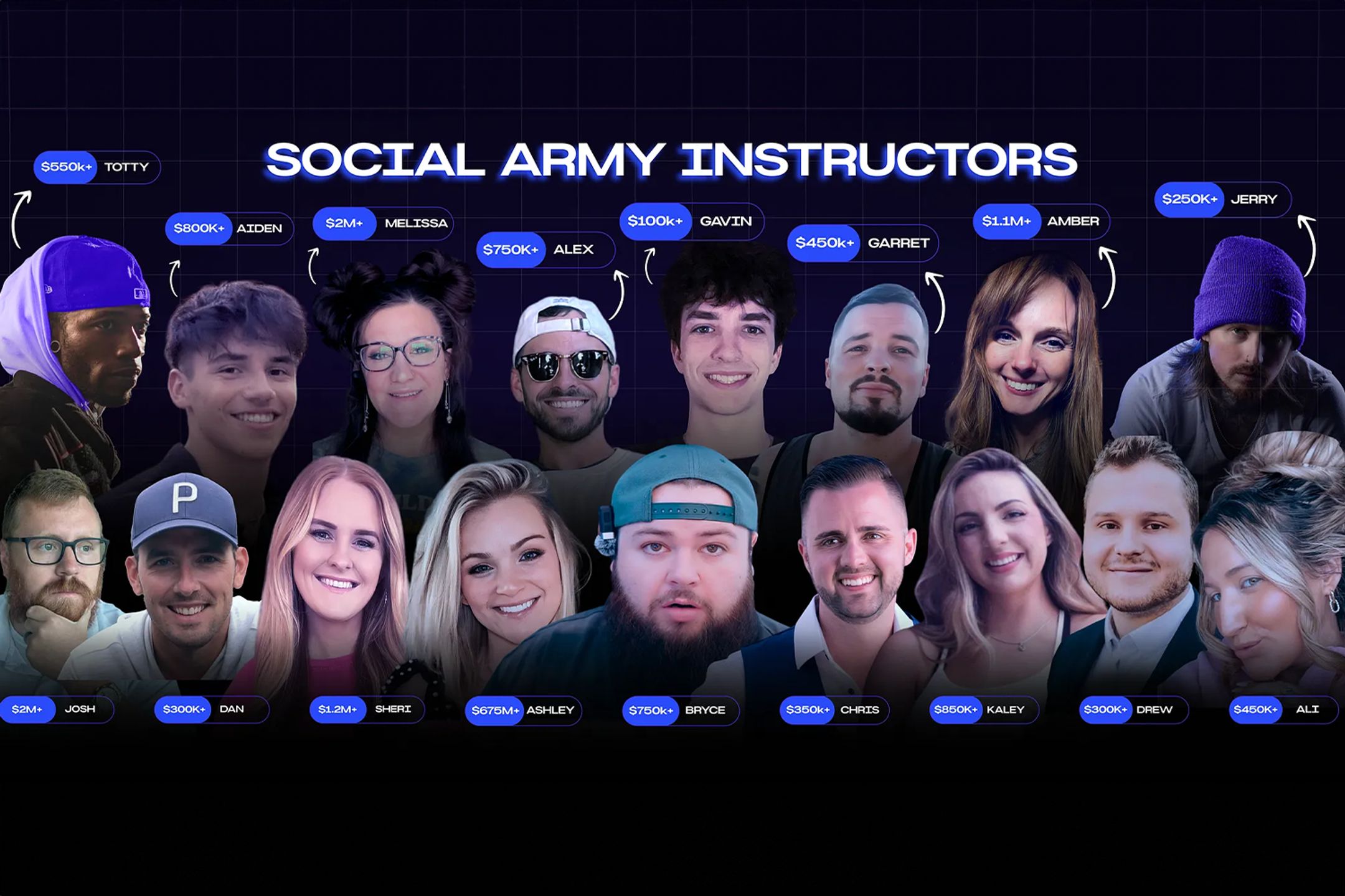 Social Army