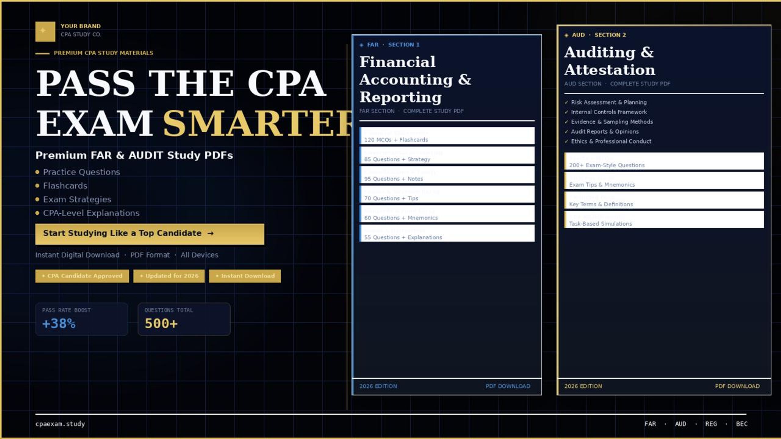 Cpa test bank