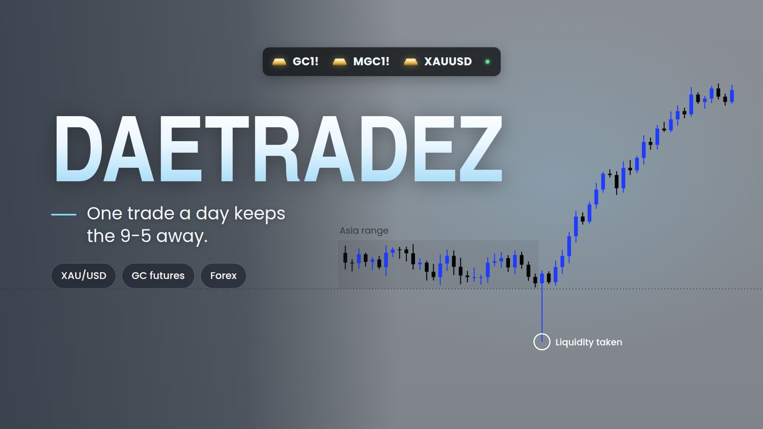 Daetradez