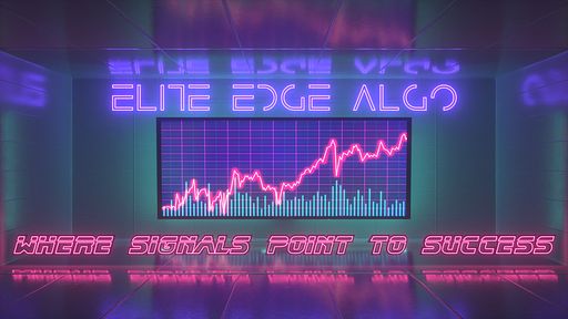 Master SPY Trading with Precision