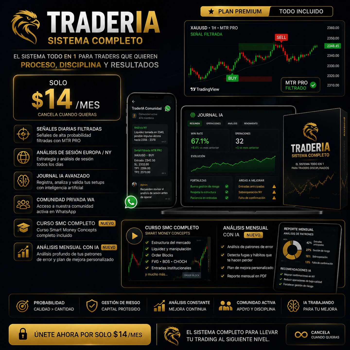 Trader.IA by HALCÓN