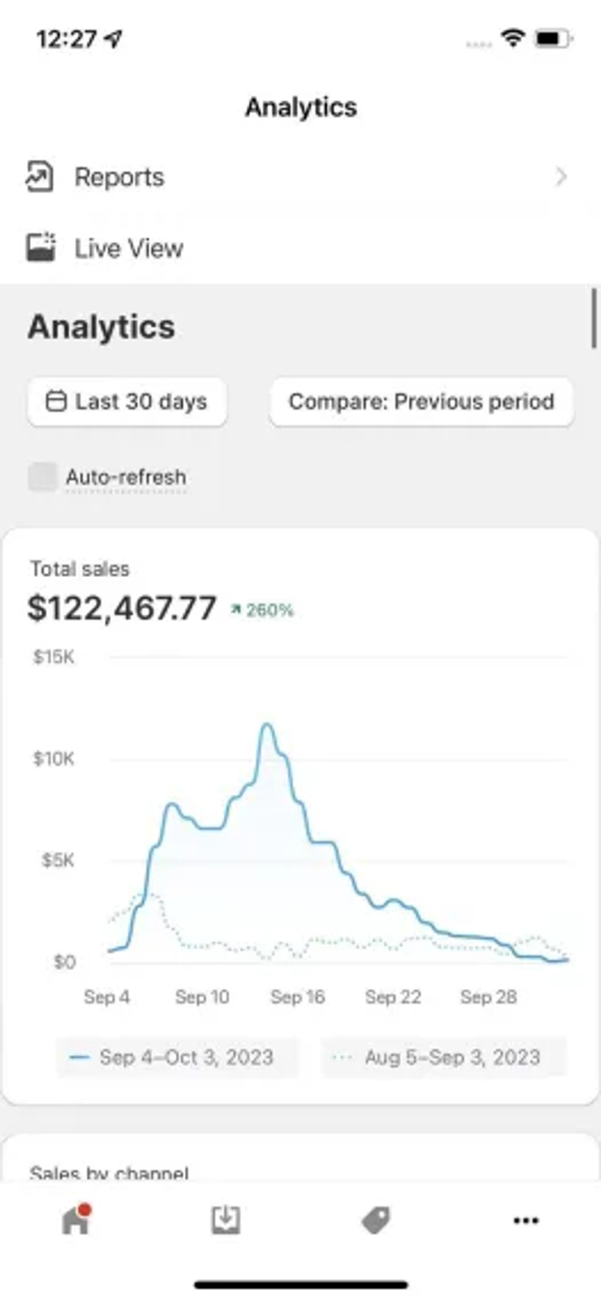 Ecom Hustler