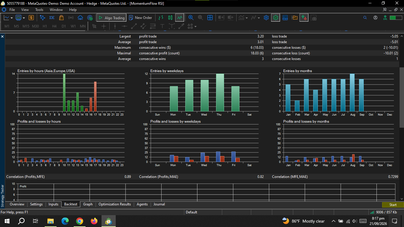 MomentumFlow RSI Expert Advisor preview 4
