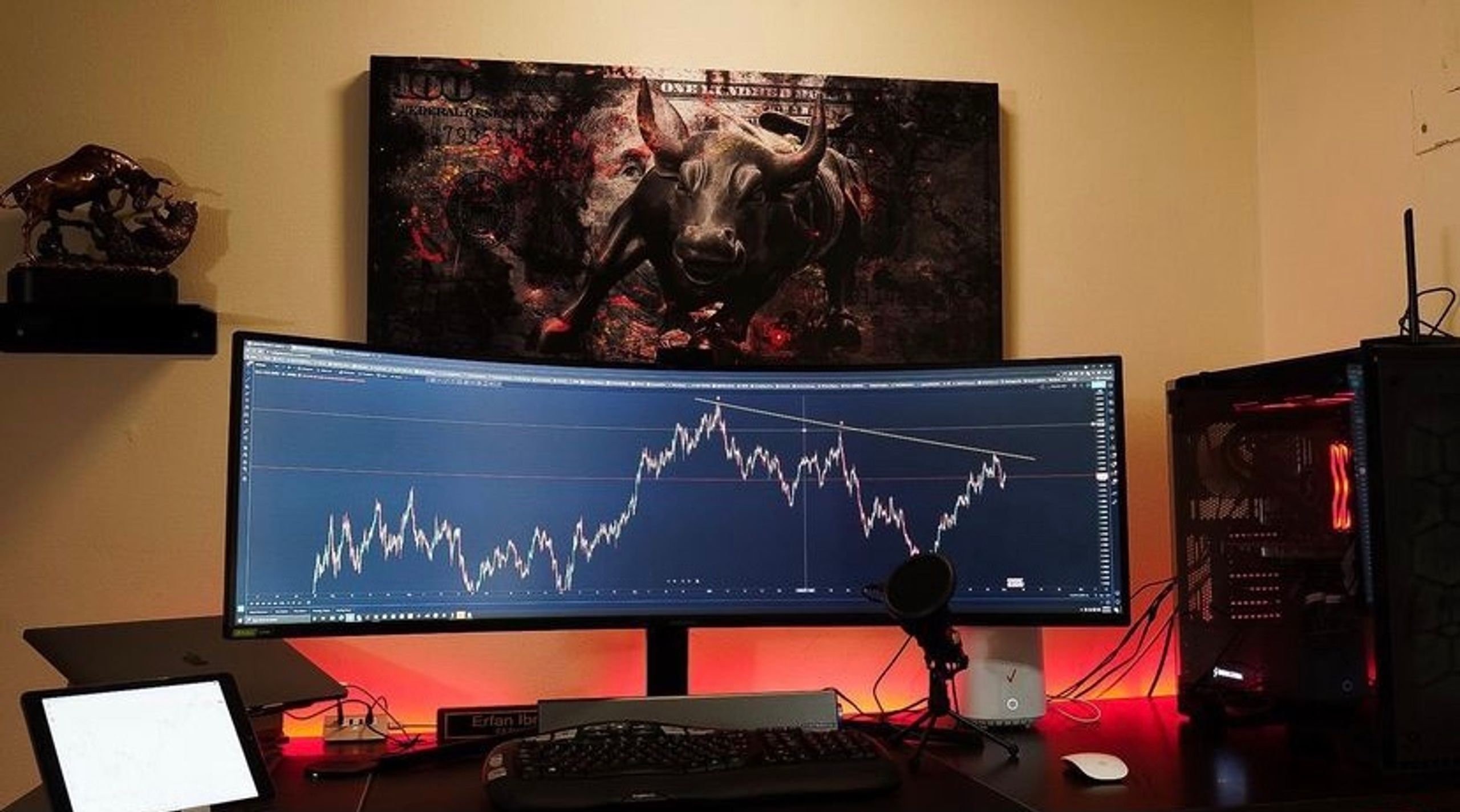 Au Capital Group