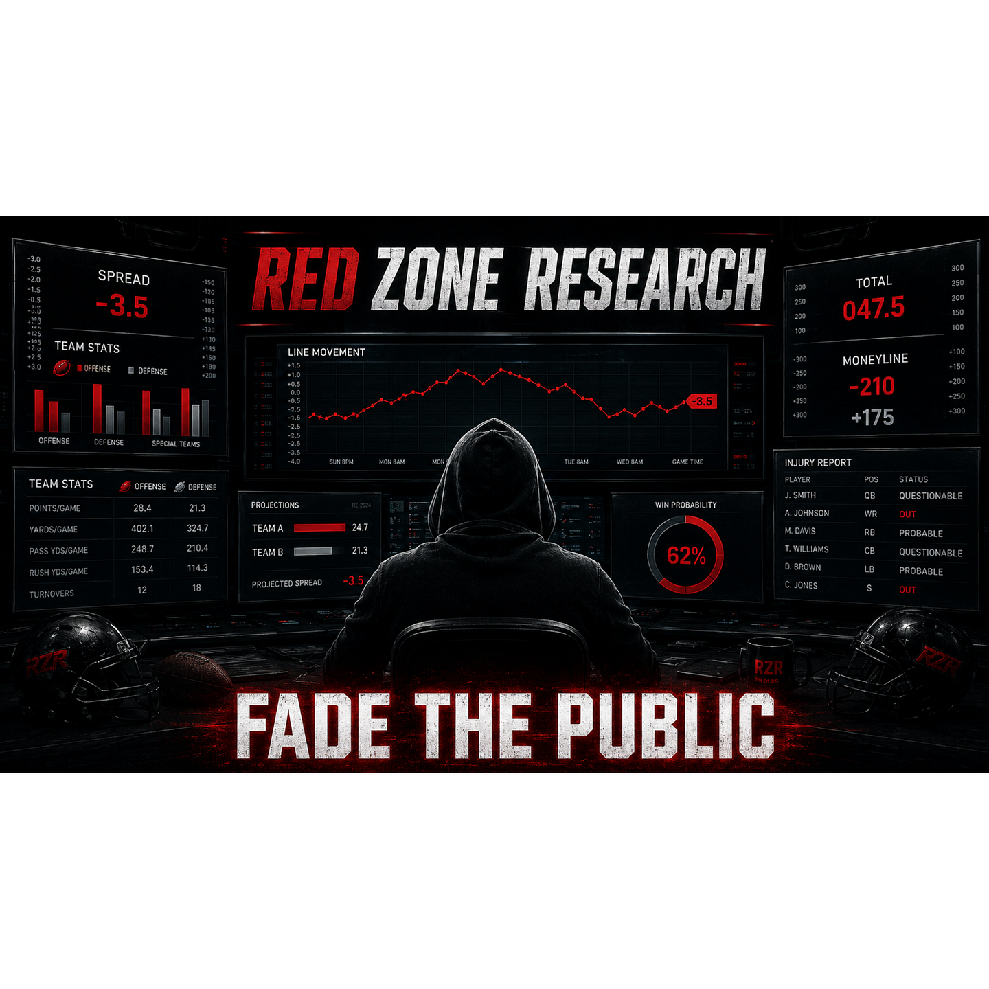 Red Zone Research