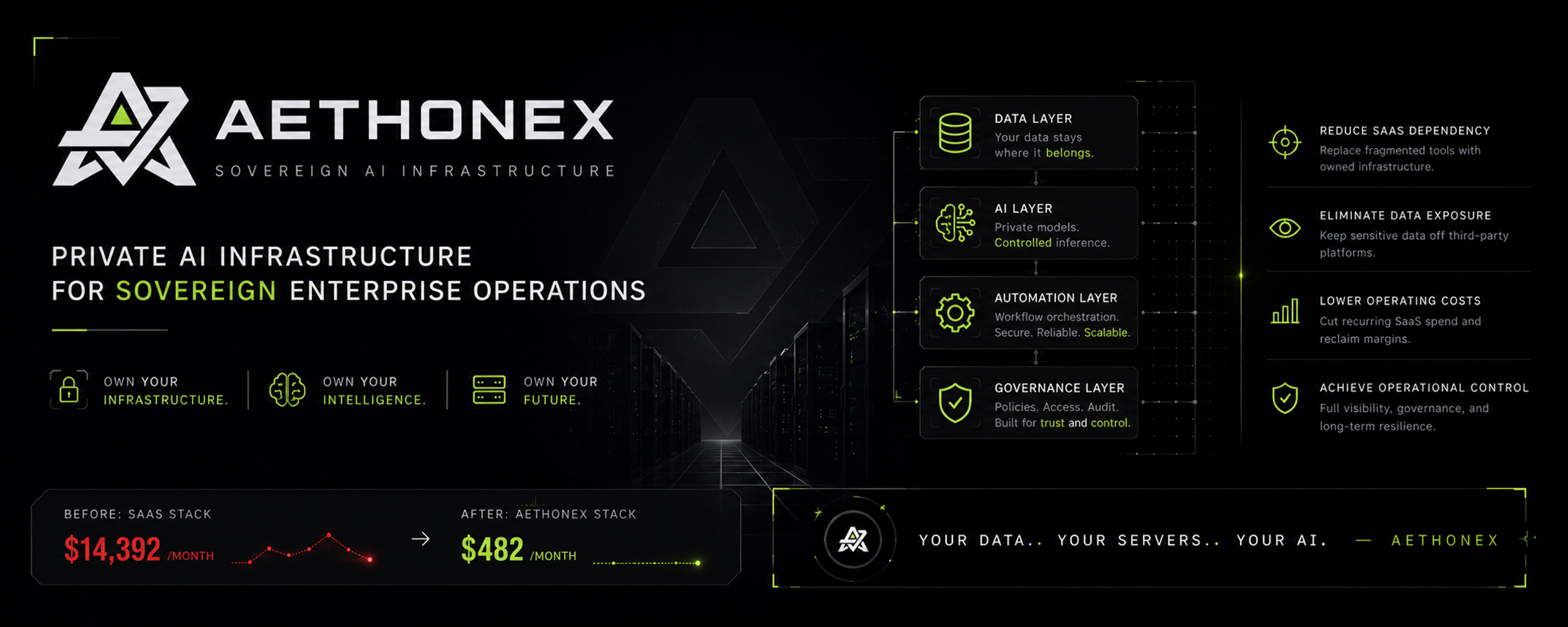 Aethonex