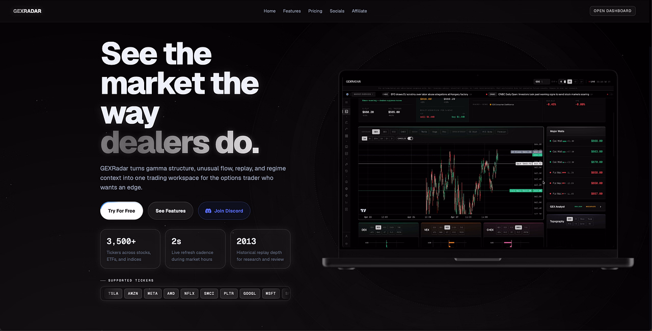 GEXRadar