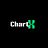 ChartX logo