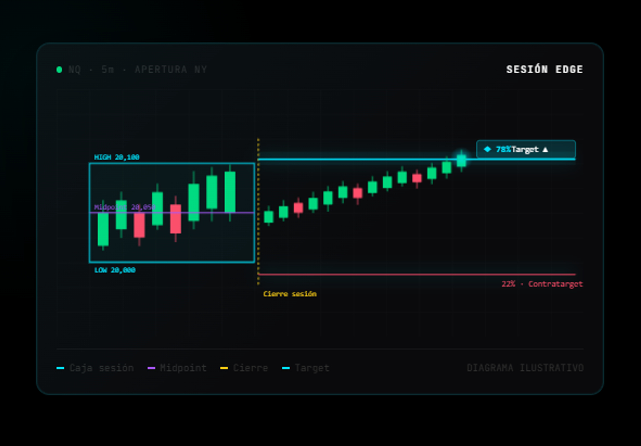 Quant Trident