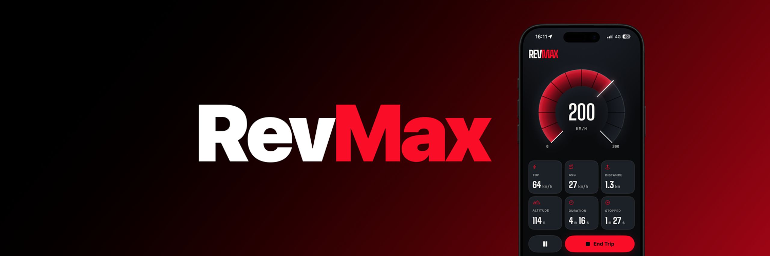 RevMax