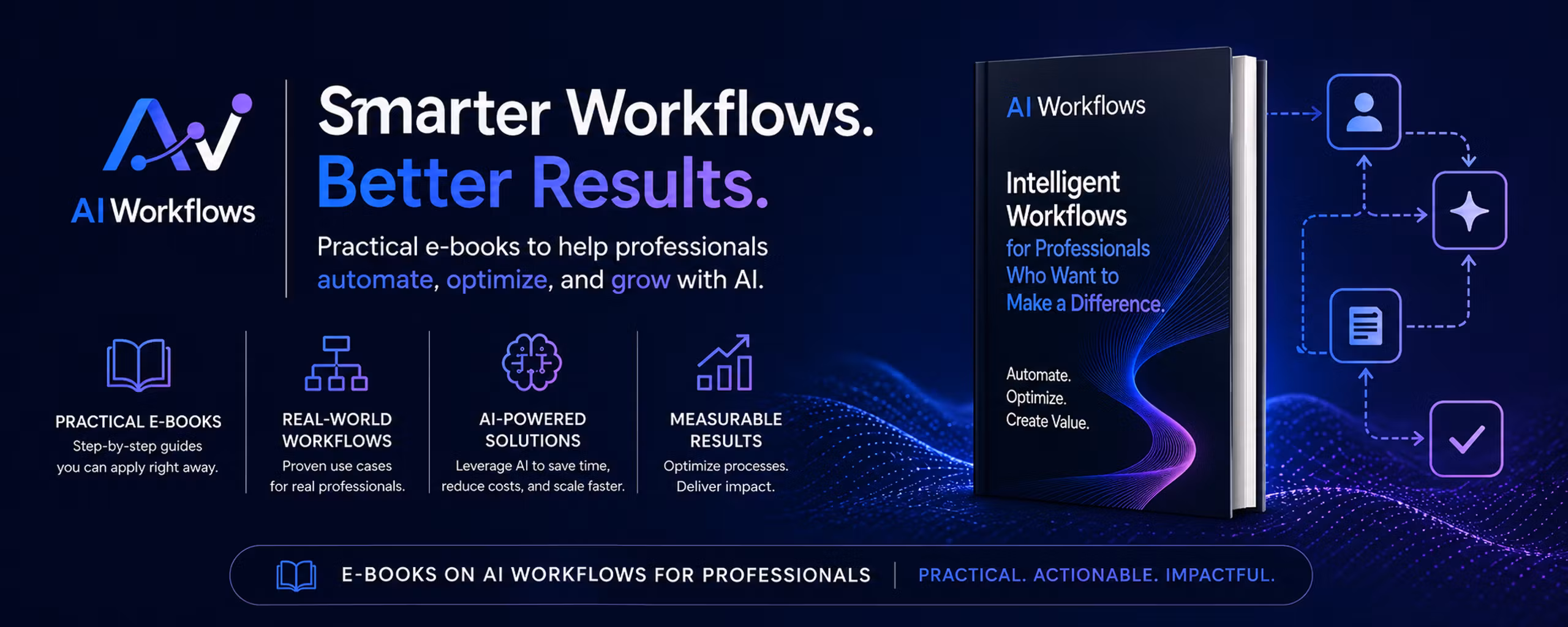 AIWorkflows
