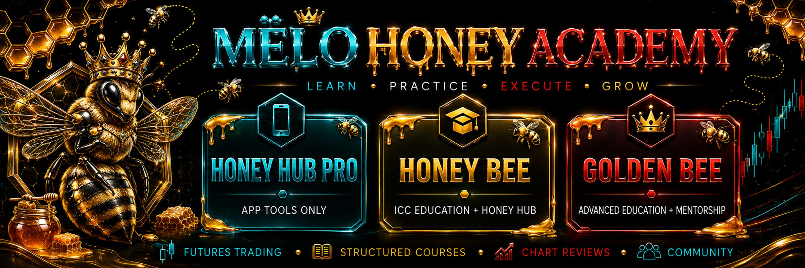 Mëlo Honey Academy