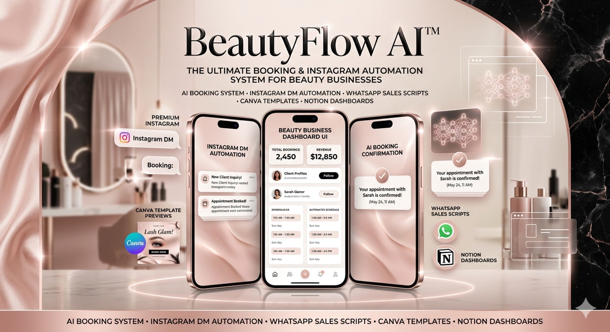 Beautykit AI