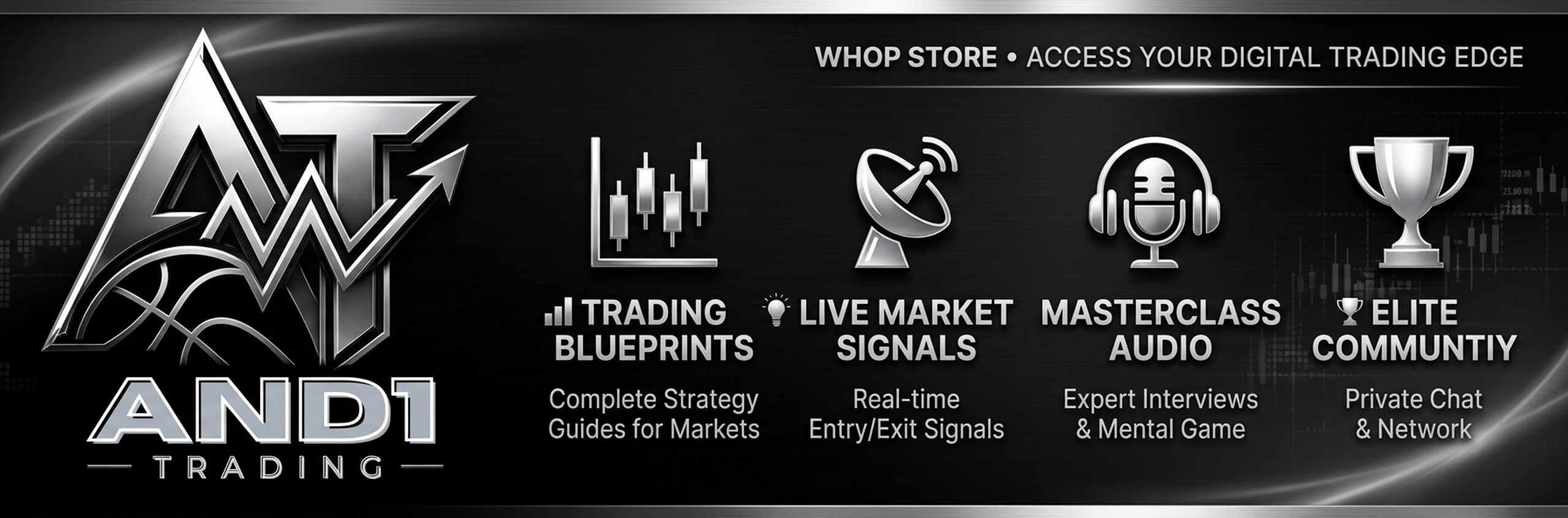 And1 Trading
