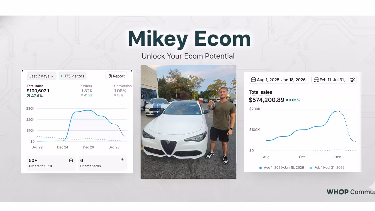 Mikey Ecom