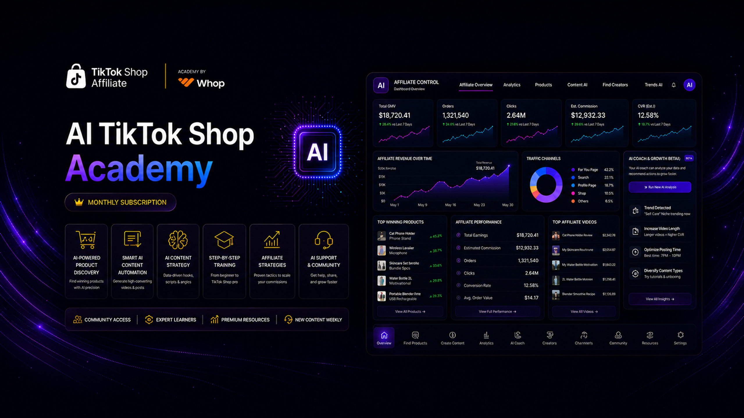 AI Shop Academy