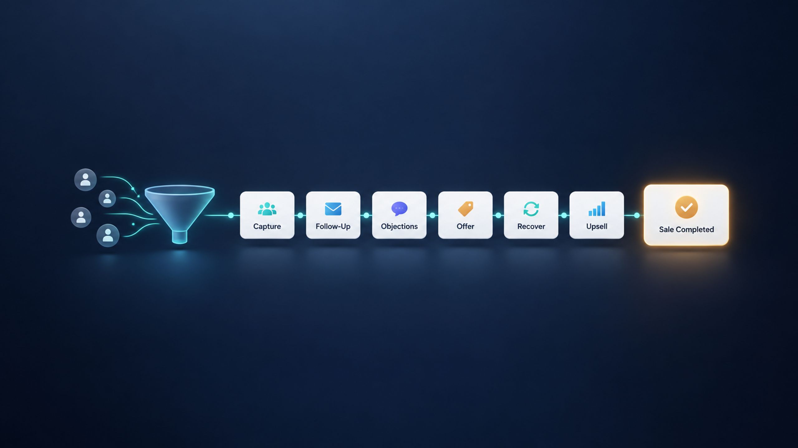 Digital Product Autopilot