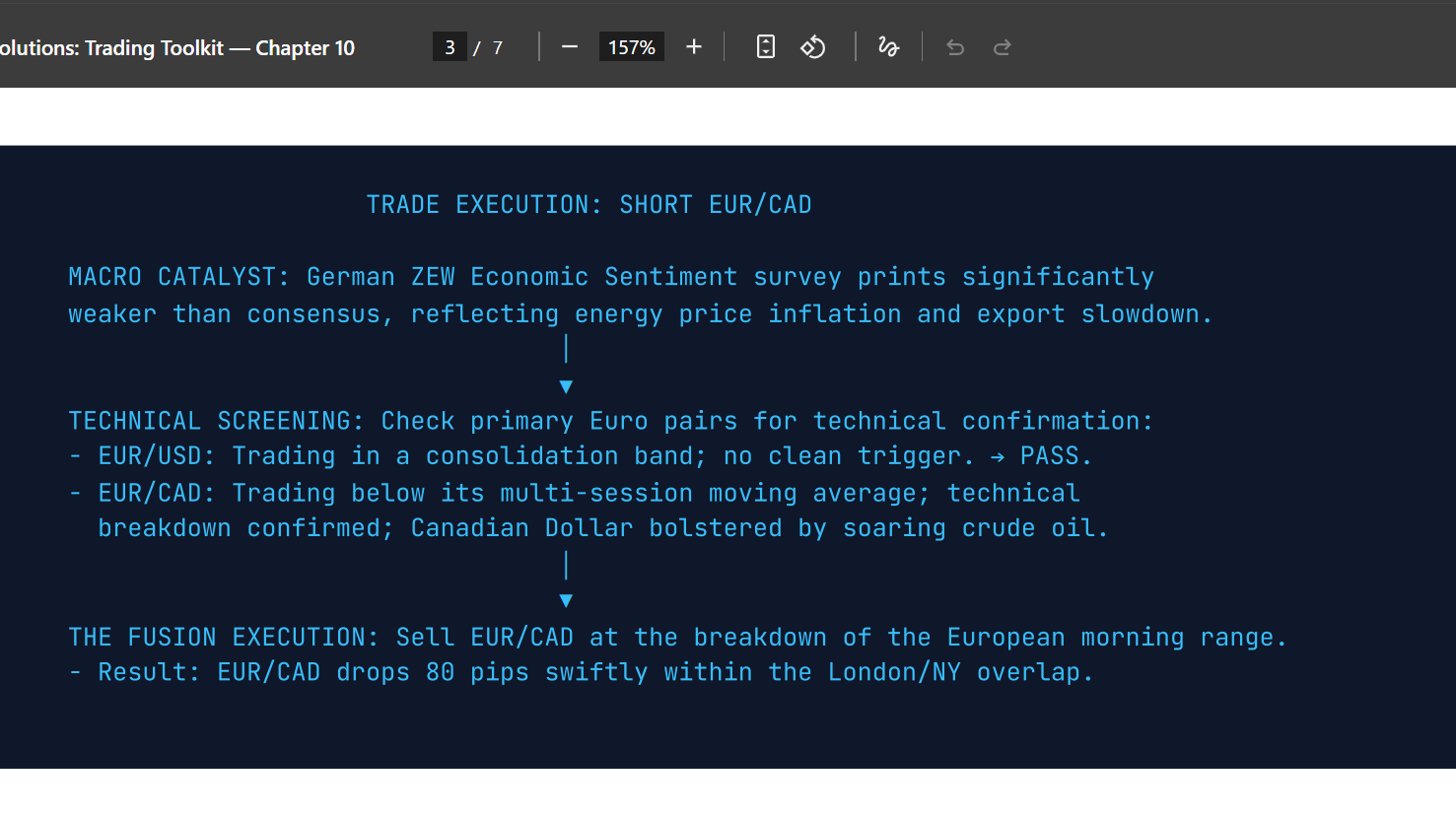 Forex Fundamentals Master Blueprint: 14-Chapter Guide preview 4