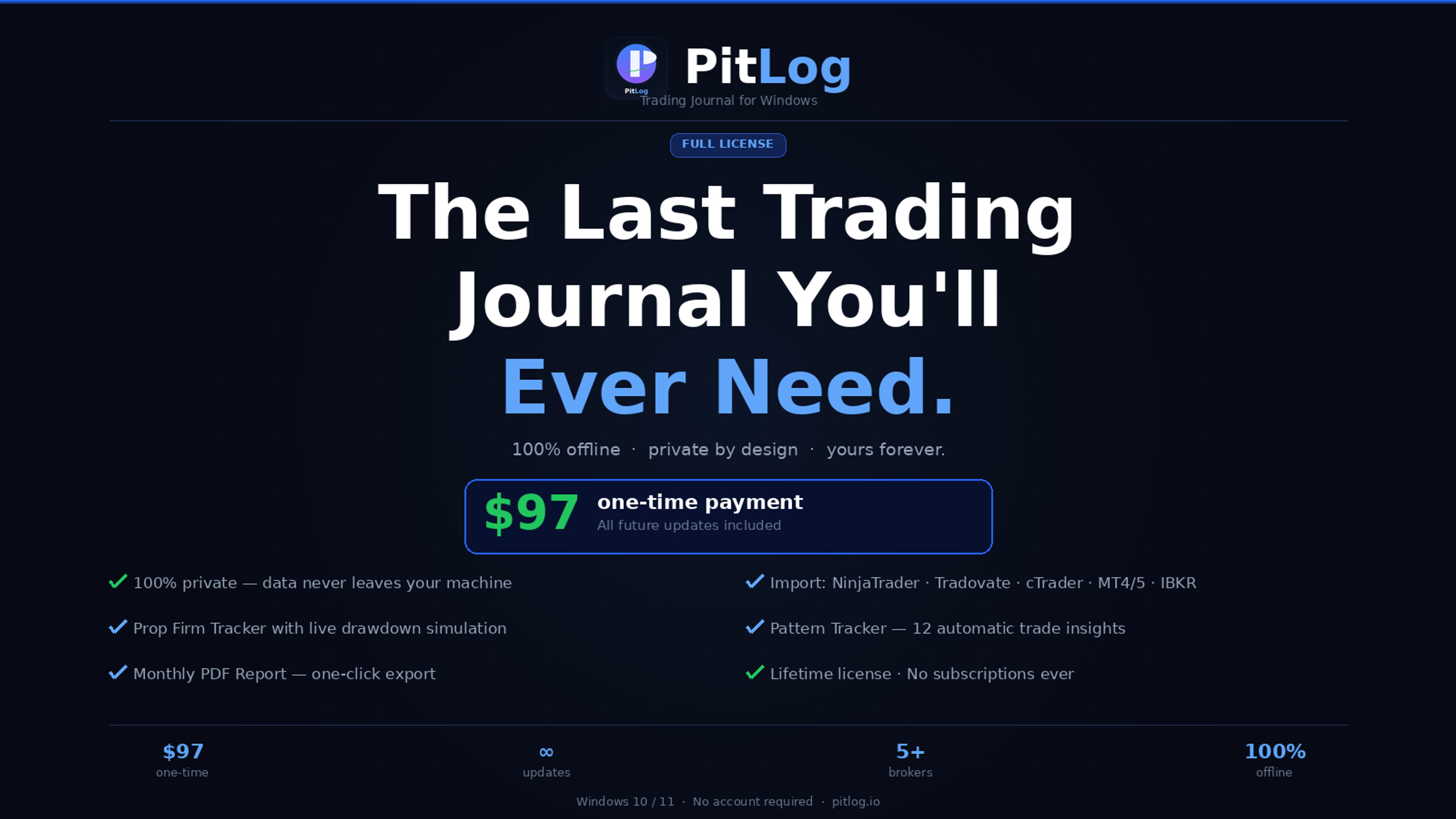 PitLog