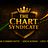 The Chart Syndicate logo