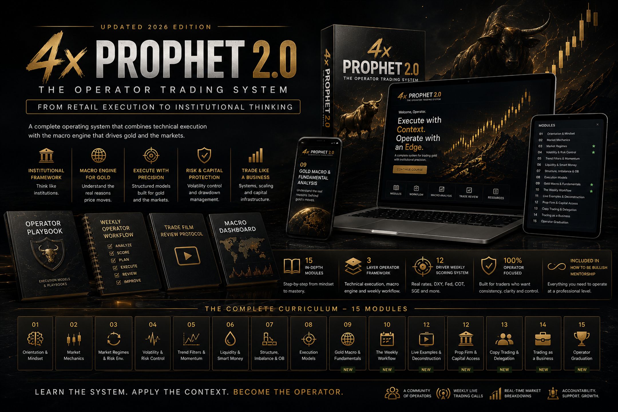 4x Prophet 2.0