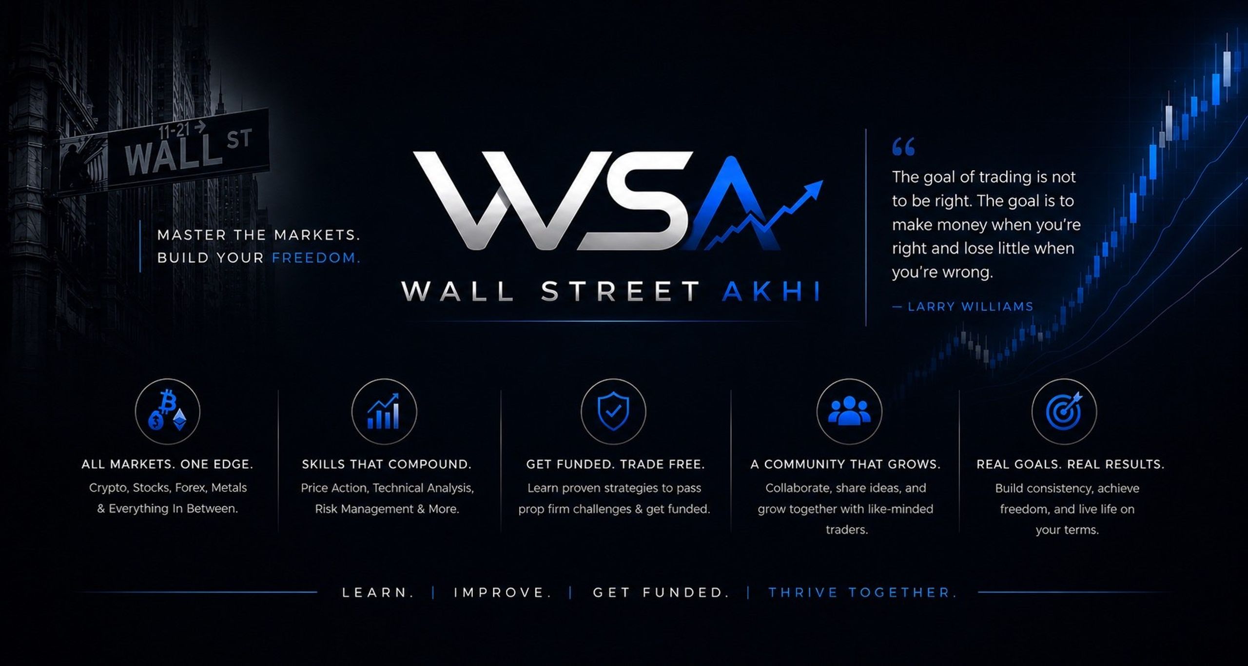 Wall Street Akhi