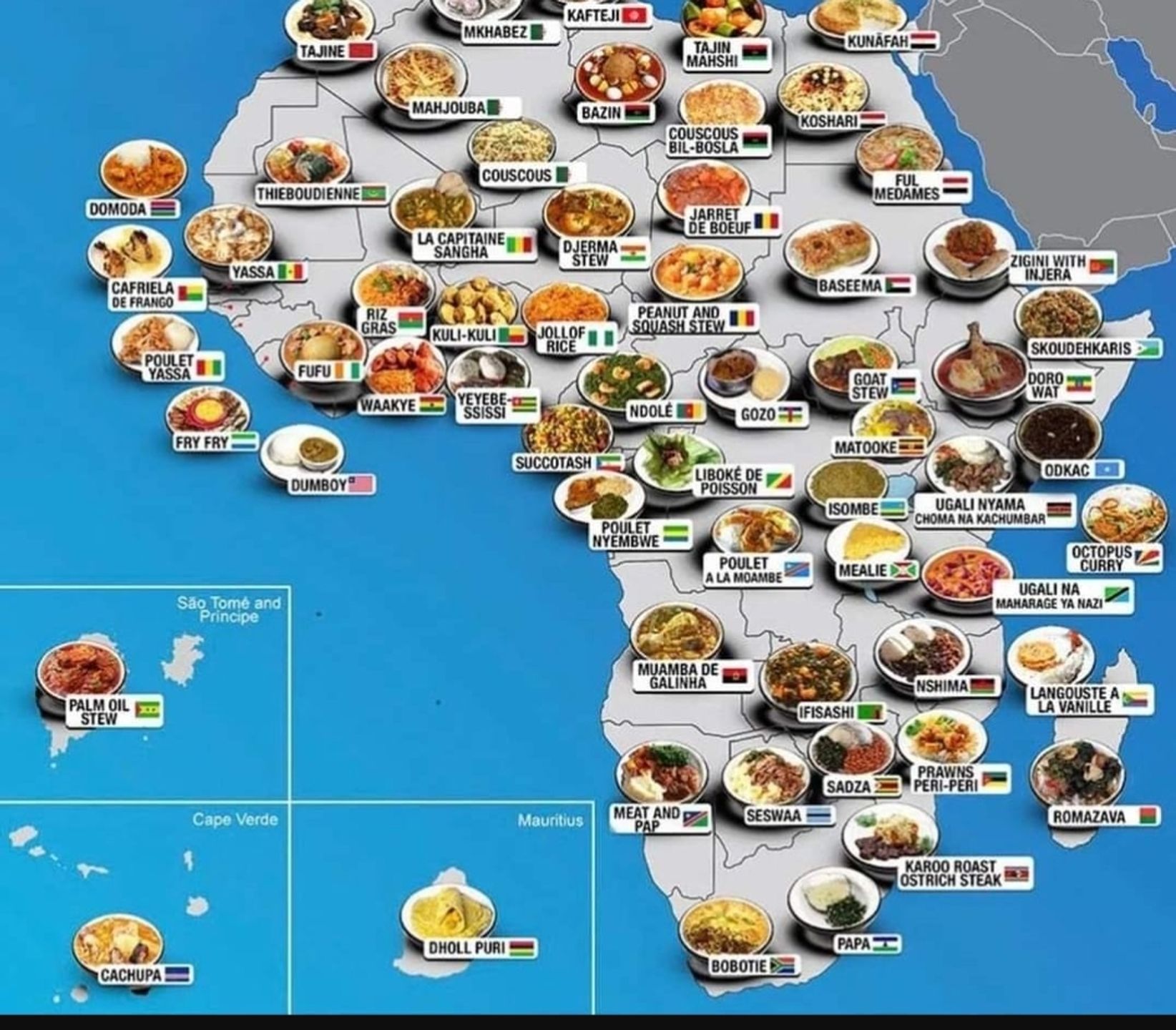 Food lover