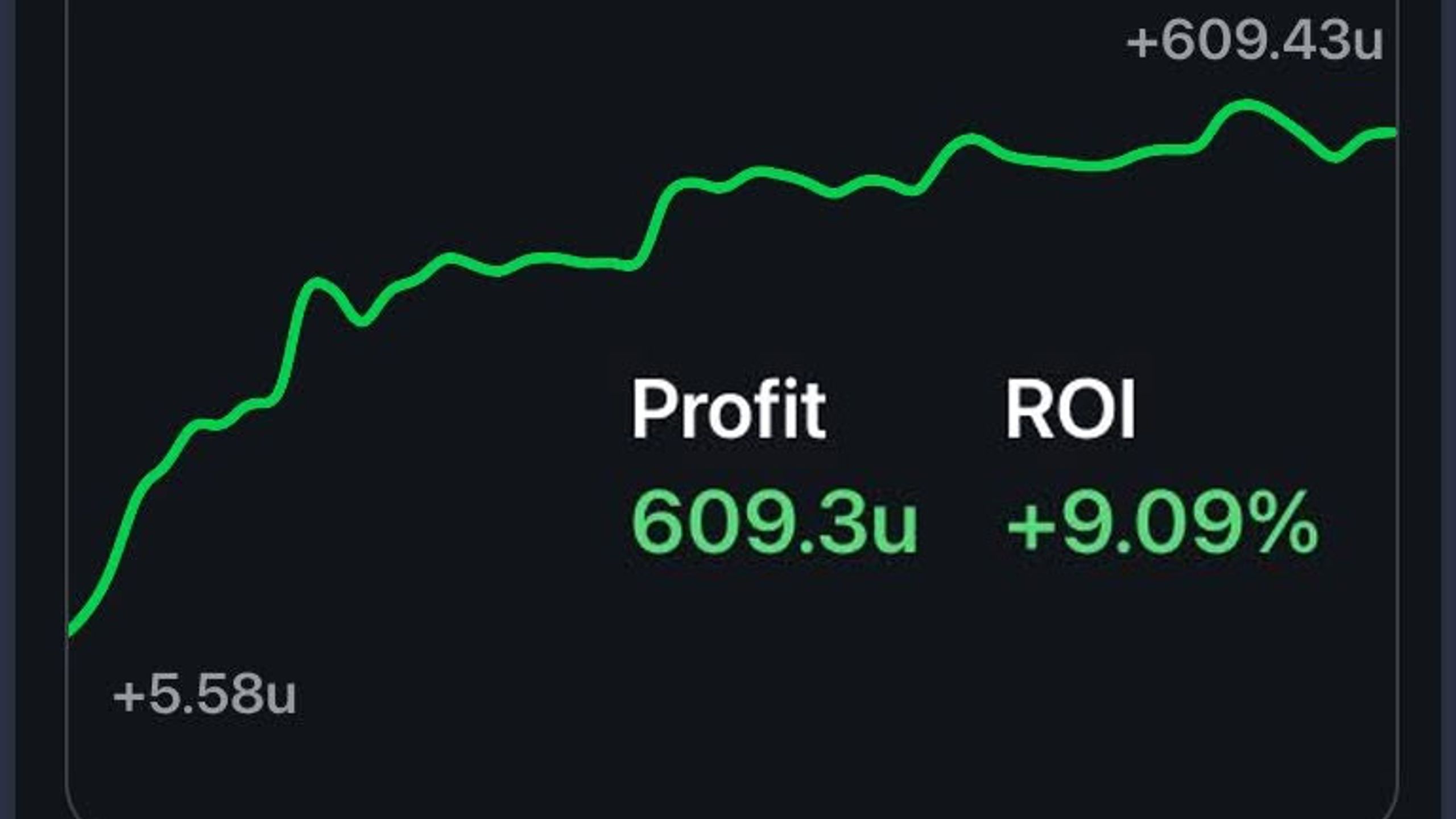 SOG Sports Betting