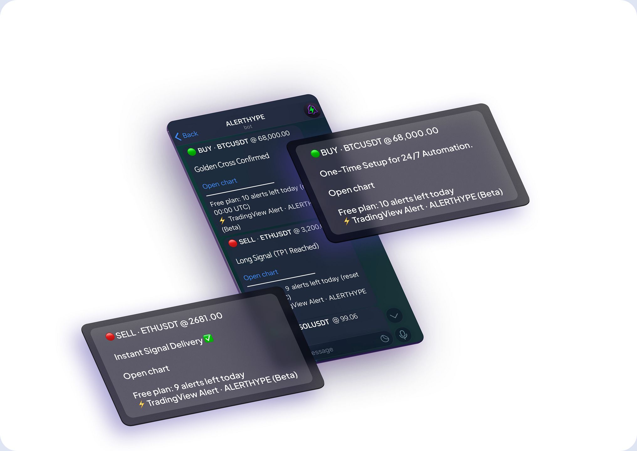 ALERTHYPE