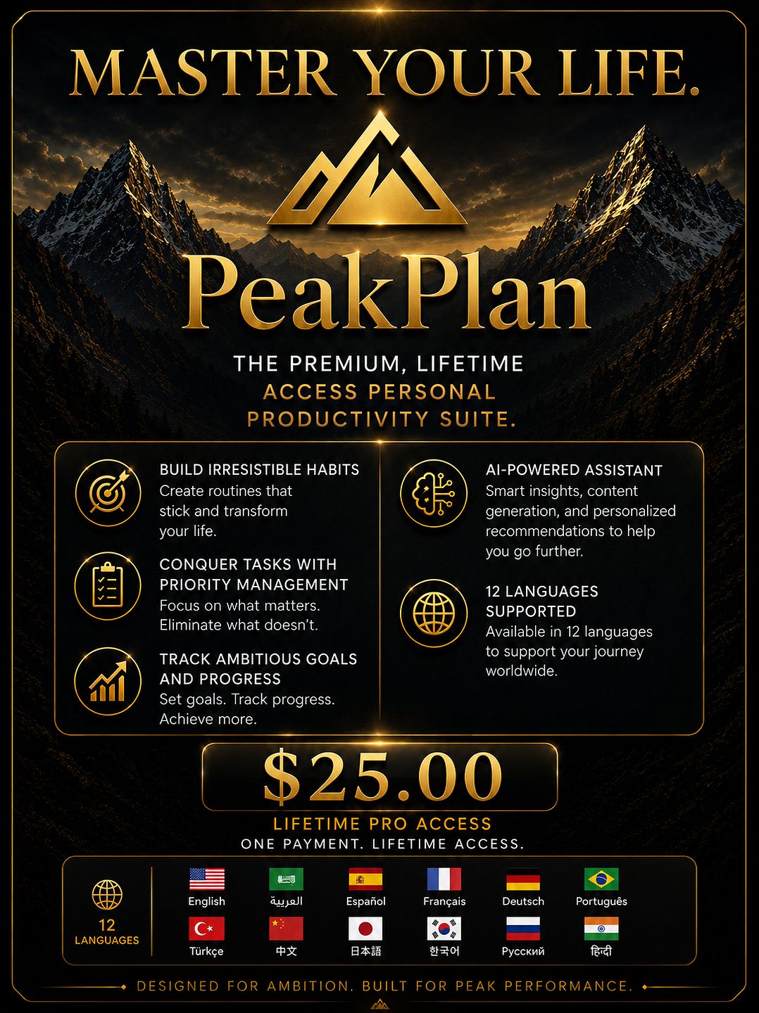 PeakPlan