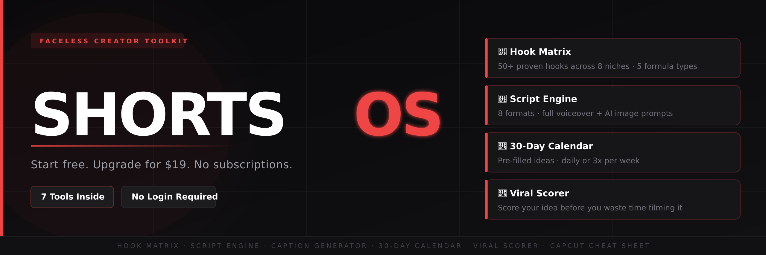 Shorts OS