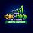 Dynamic Investment Tracker logo