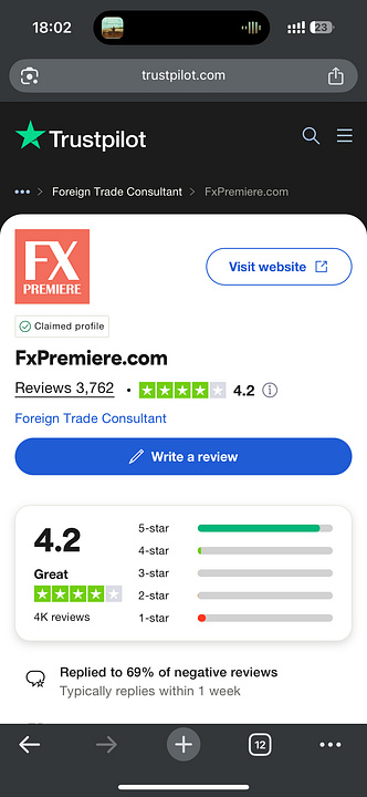 Markets.FxPremiere.com