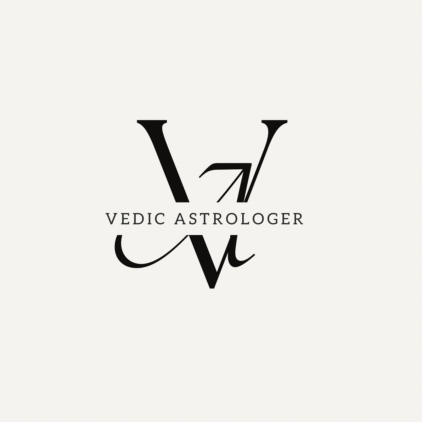 Birth Chart Reading